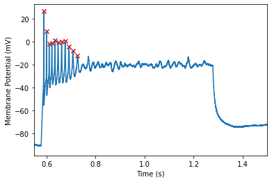 images/findingspikes_35_1.png