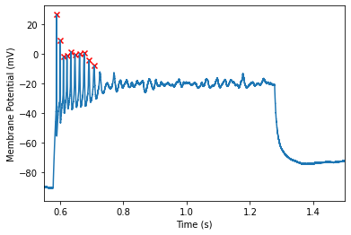 images/findingspikes_48_1.png