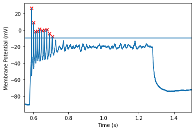 images/findingspikes_56_1.png